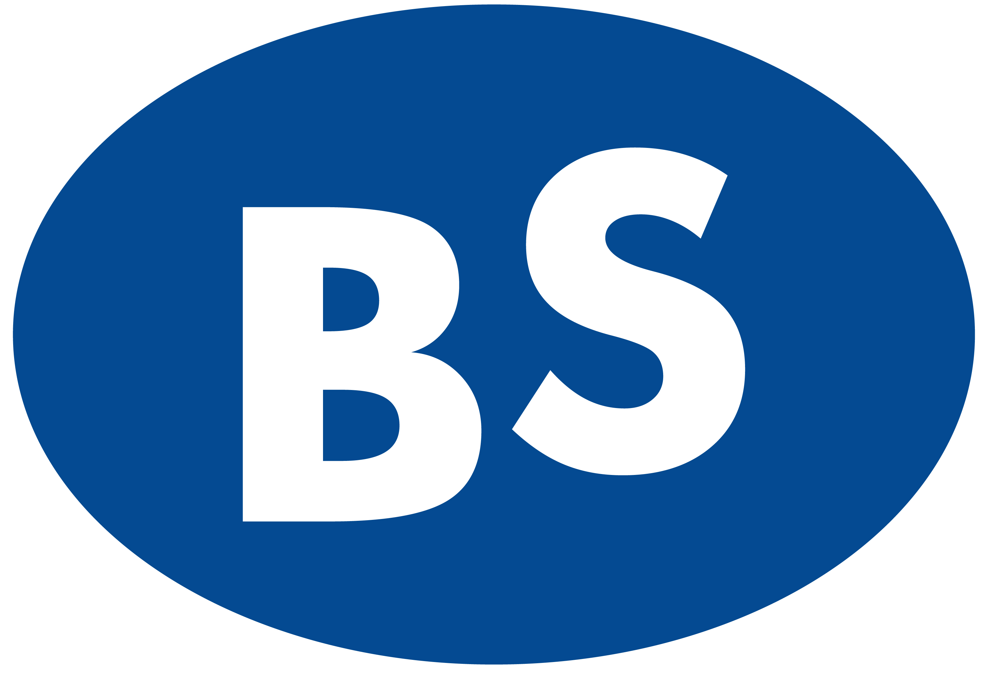Medewerker Finance & Control